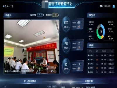 智慧工地：建筑行业的数字化革命与未来图景